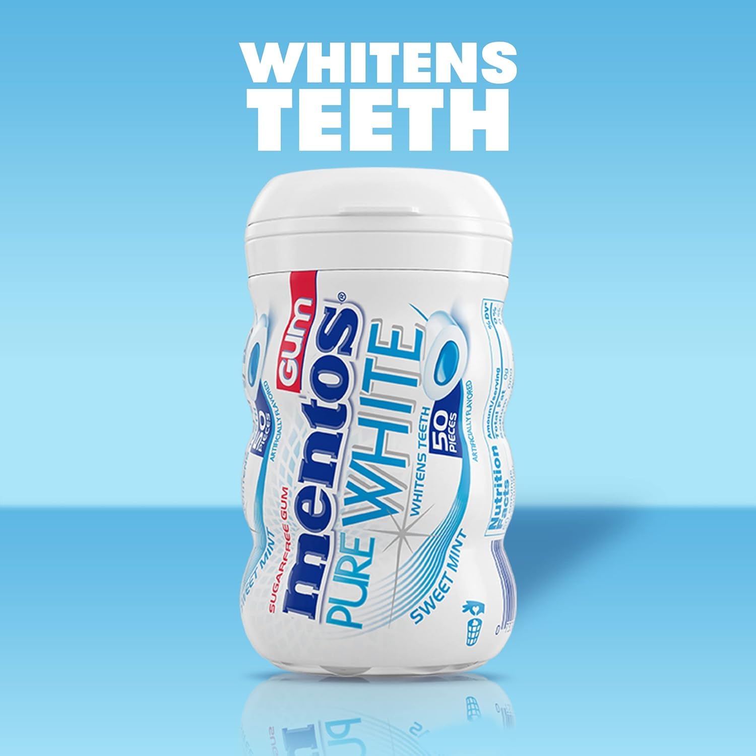 Mentos Pure White gum bottle with pieces shows bulk packaging