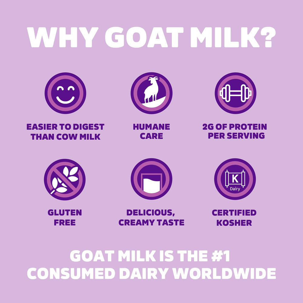 Meyenberg evaporated goat milk baking idea image invites fudge and cajeta.