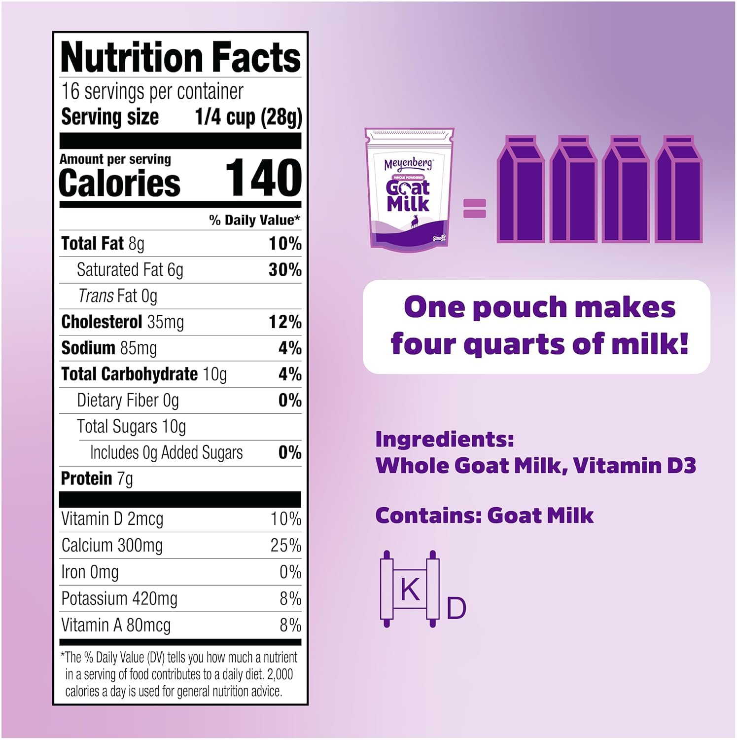 Meyenberg goat milk powder ingredients label with natural ingredients