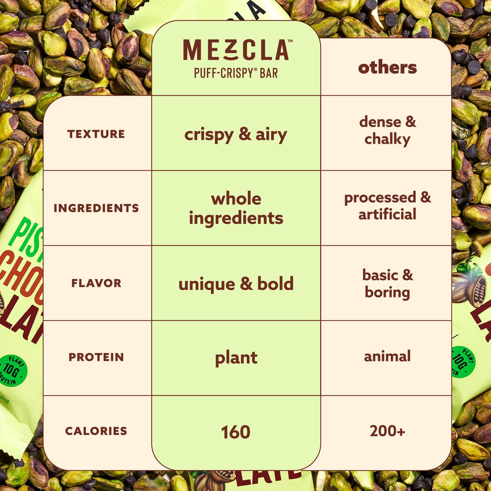 Mezcla Puff Crispy texture closeup showcases airy crunch