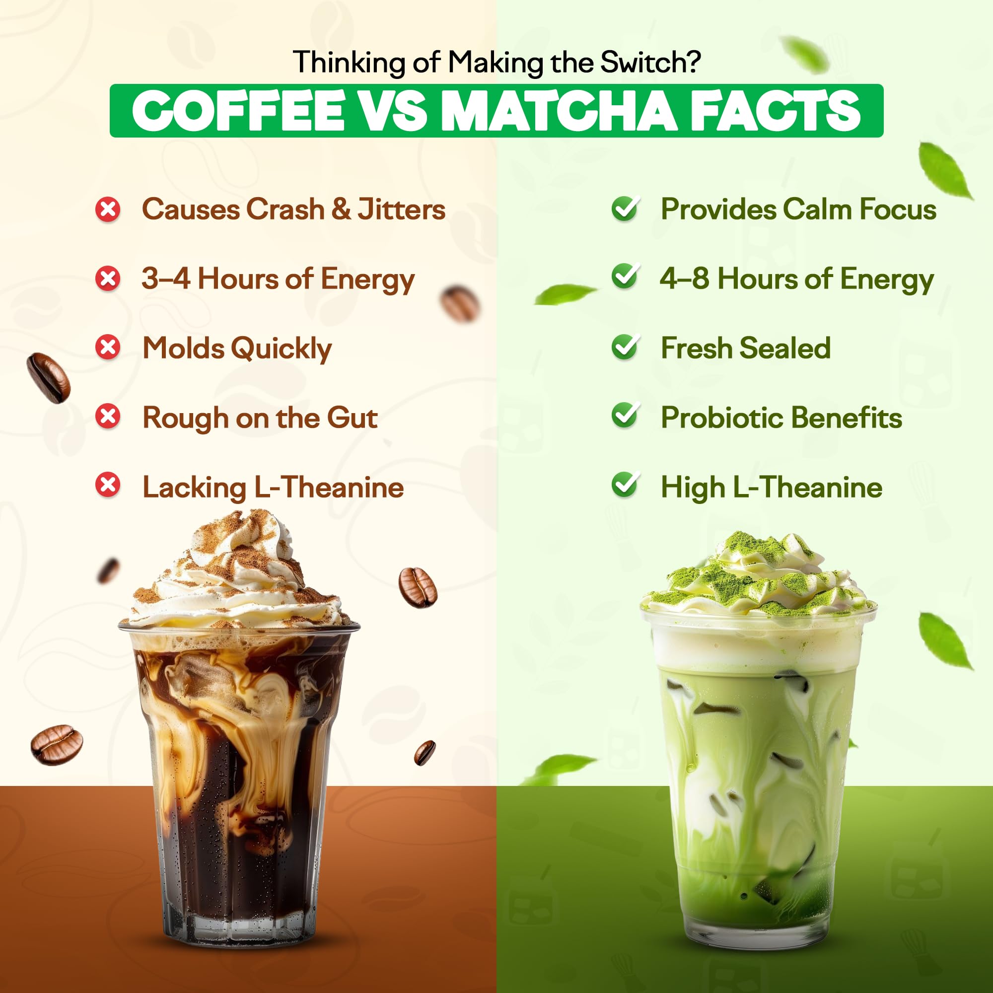 Miaroo baking-ready matcha for cupcakes and desserts, adding color and flavor.