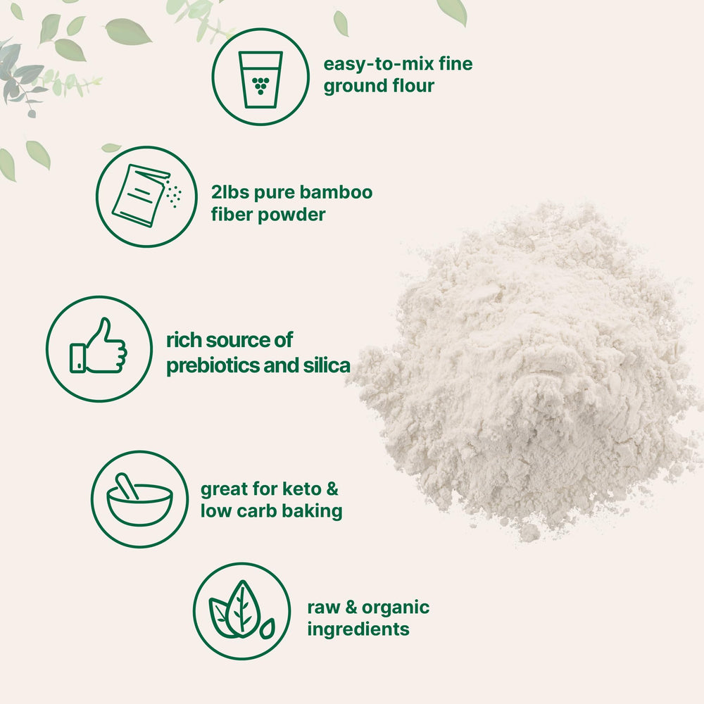 Micro Ingredients bamboo fiber powder batter texture enhancement for smooth mixtures