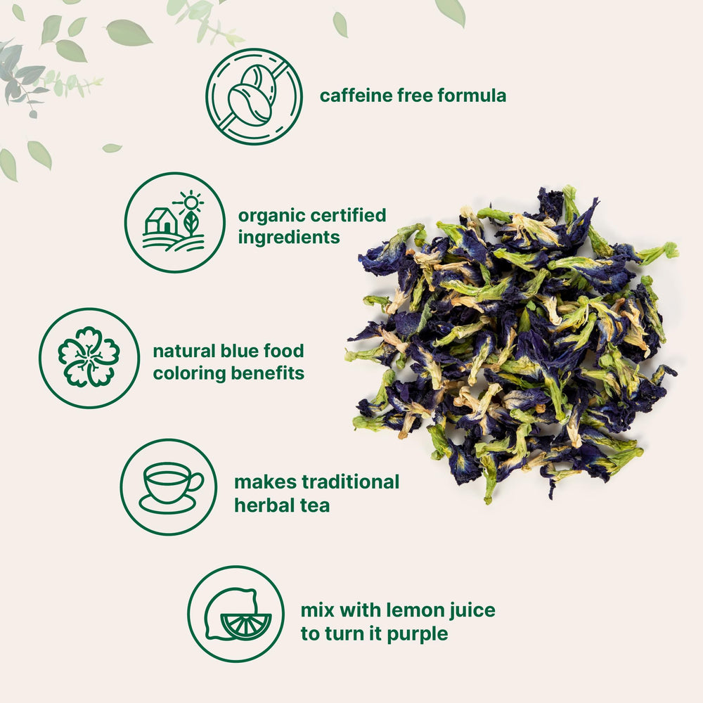Micro Ingredients blue tea in cup showing natural color shift.