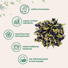 Micro Ingredients blue tea in cup showing natural color shift.