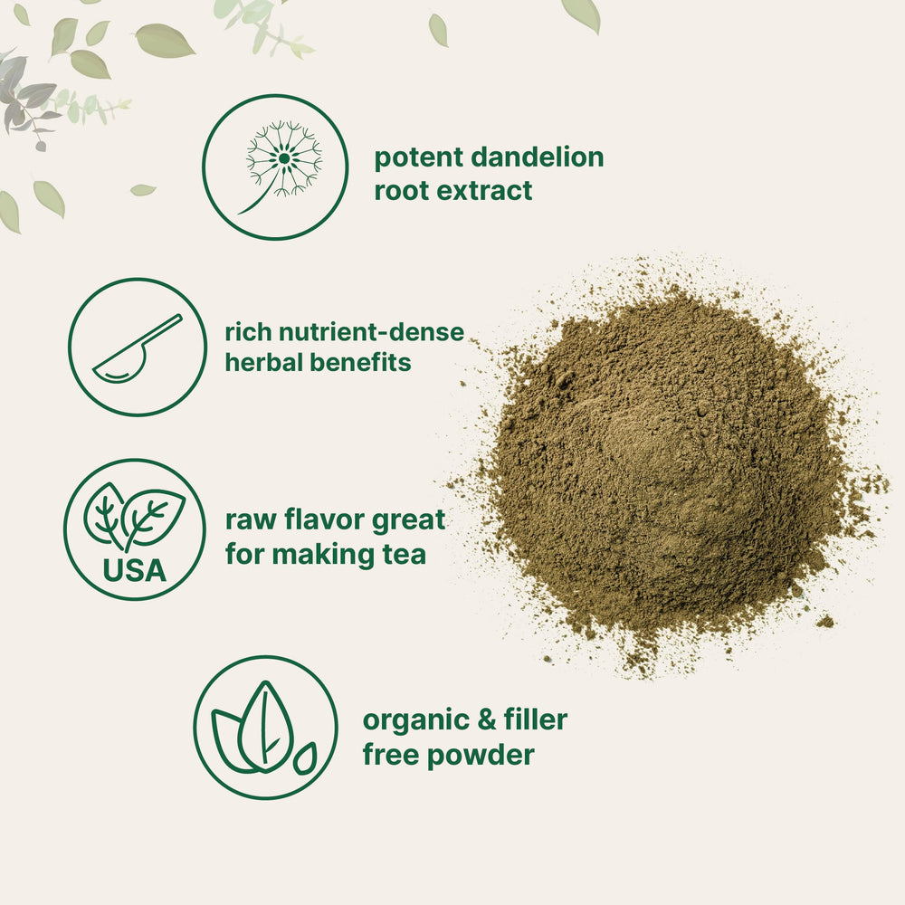 Micro Ingredients Dandelion Root Powder scoop for precise daily servings.