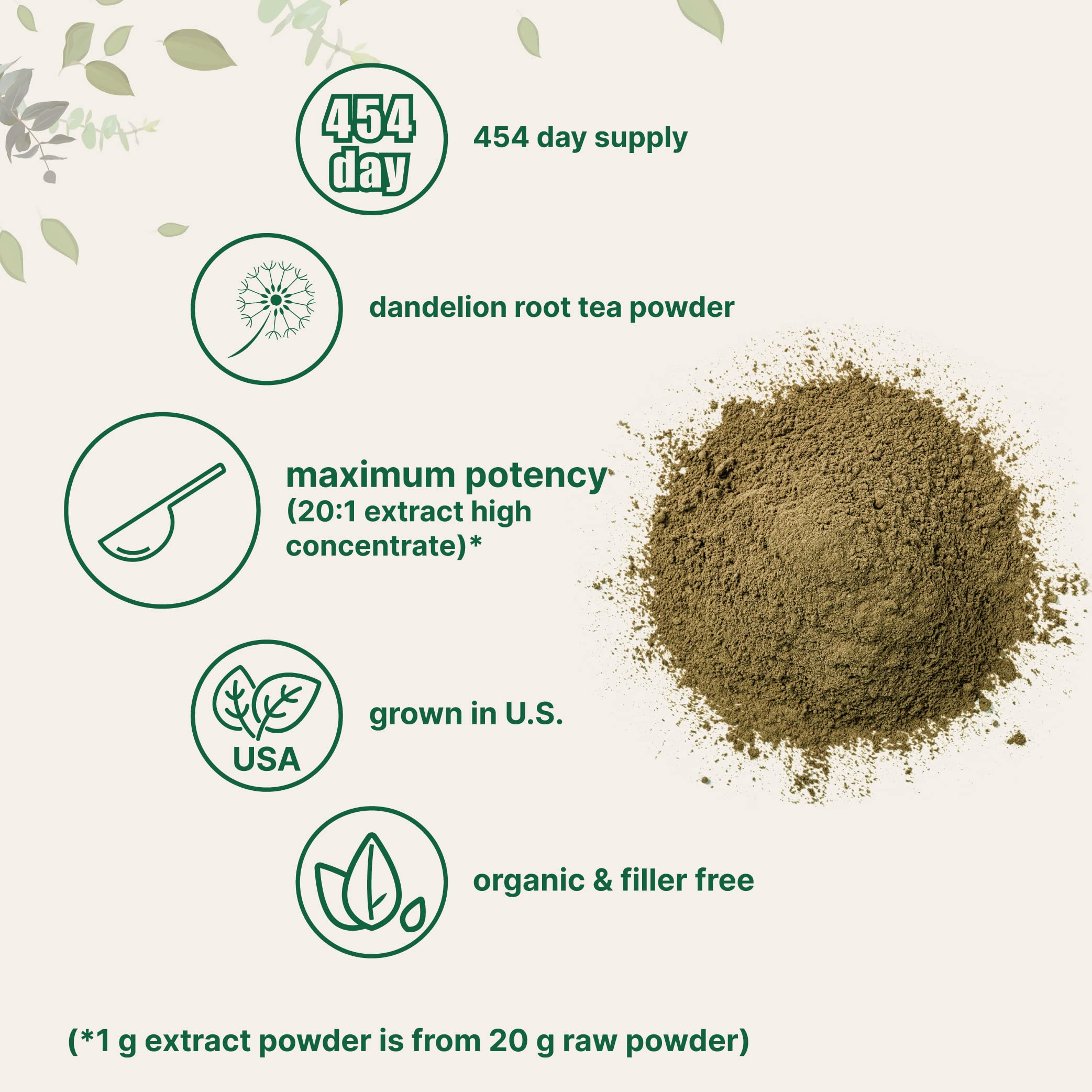 Micro Ingredients Dandelion Root Tea Powder blends easily into smoothies for a quick daily boost.