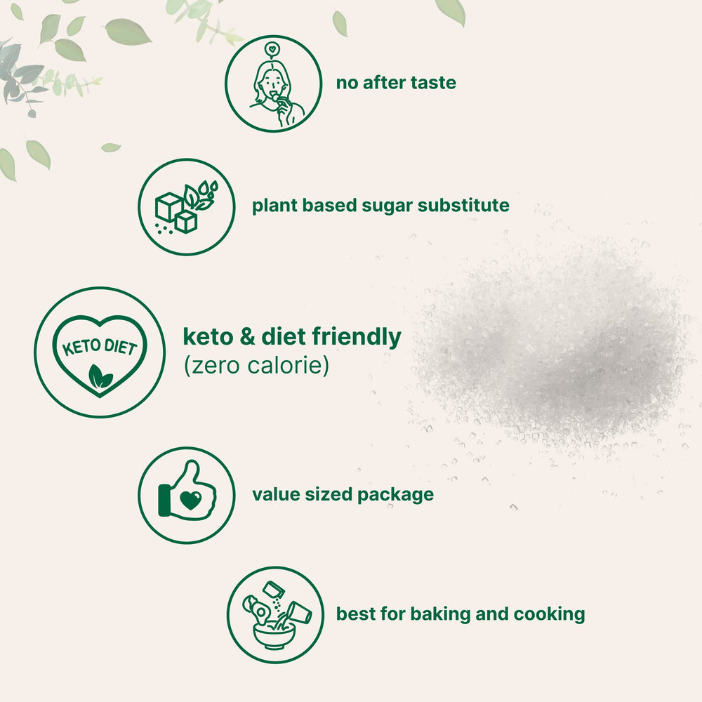 Included scoop shows precise measurement for Micro Ingredients erythritol