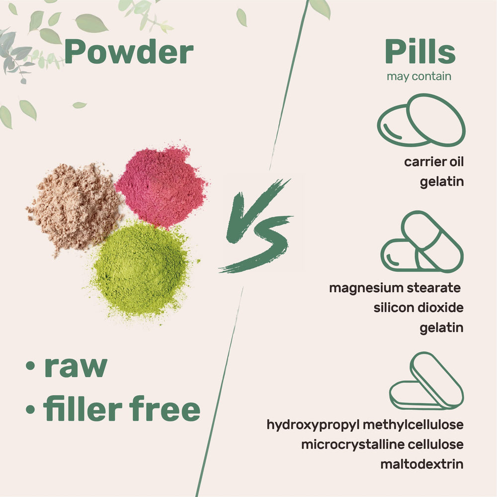 Third-party lab tested for safety and purity, non-GMO and gluten-free.