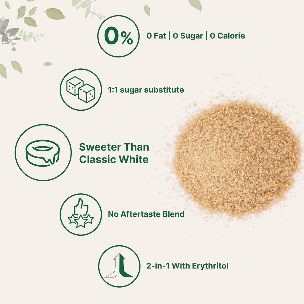 Micro Ingredients keto-friendly sweetener suitable for tea and desserts.