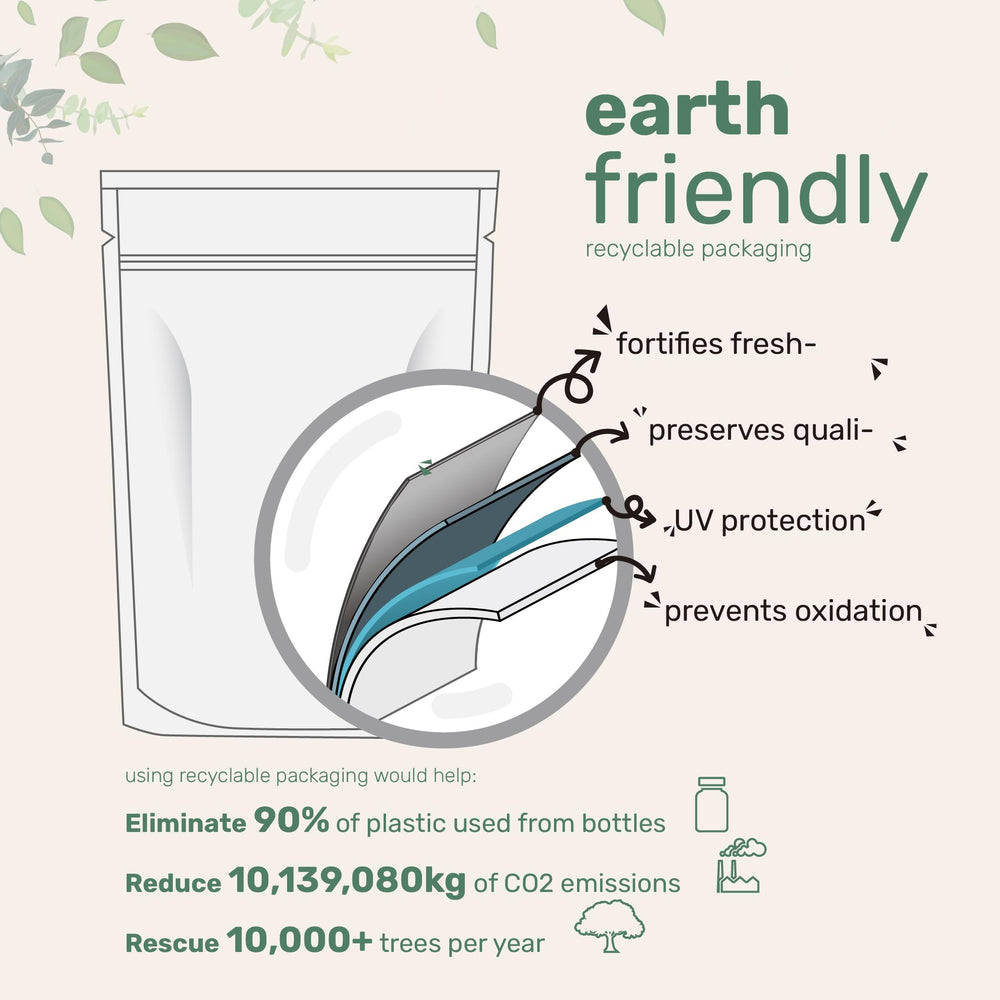 Micro Ingredients ceremonial matcha label highlighting 100 servings and allergen-free notes.