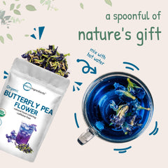 Micro Ingredients tea color-change with lemon for fun beverages.