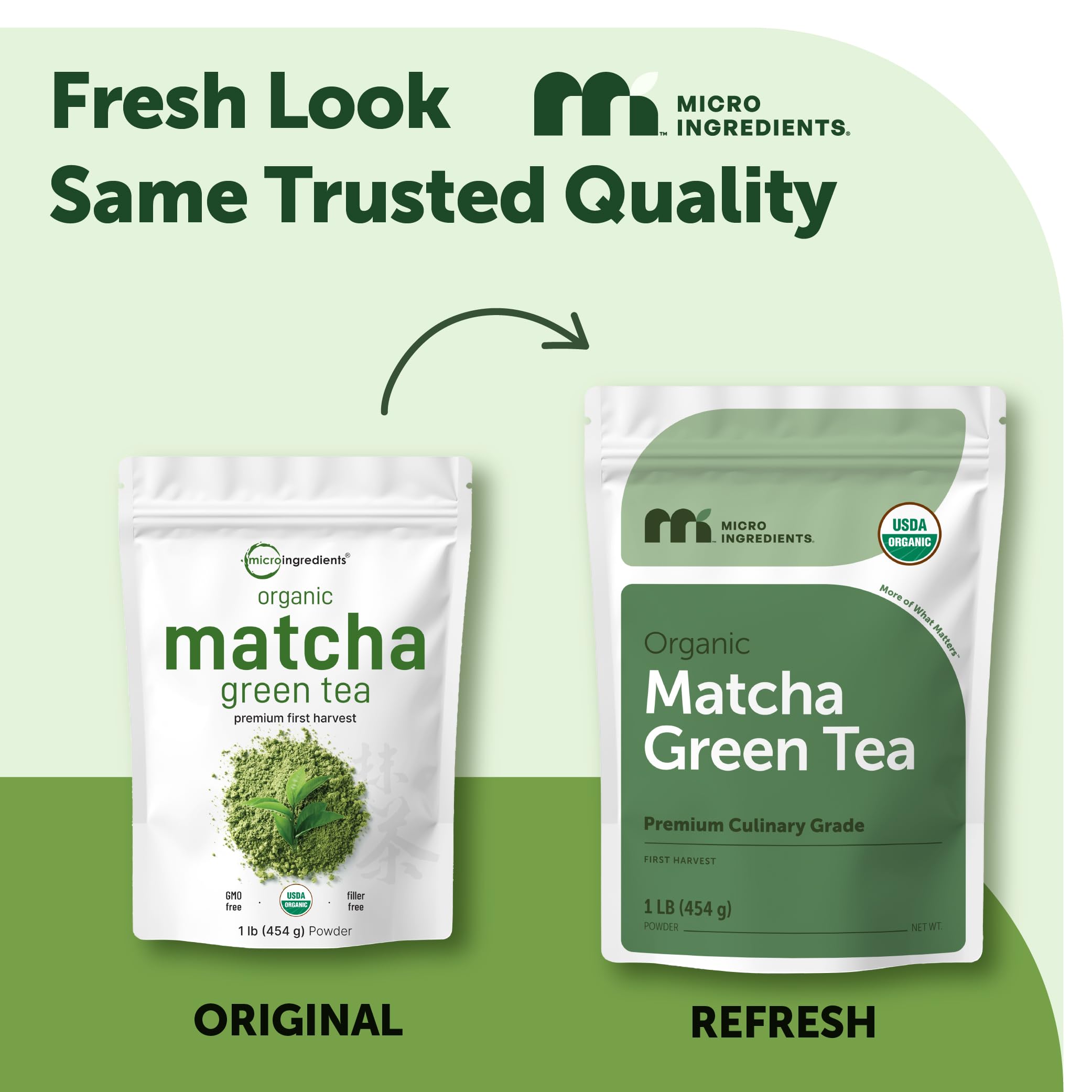 Micro Ingredients Matcha powder in bowl with whisk for creamy latte.