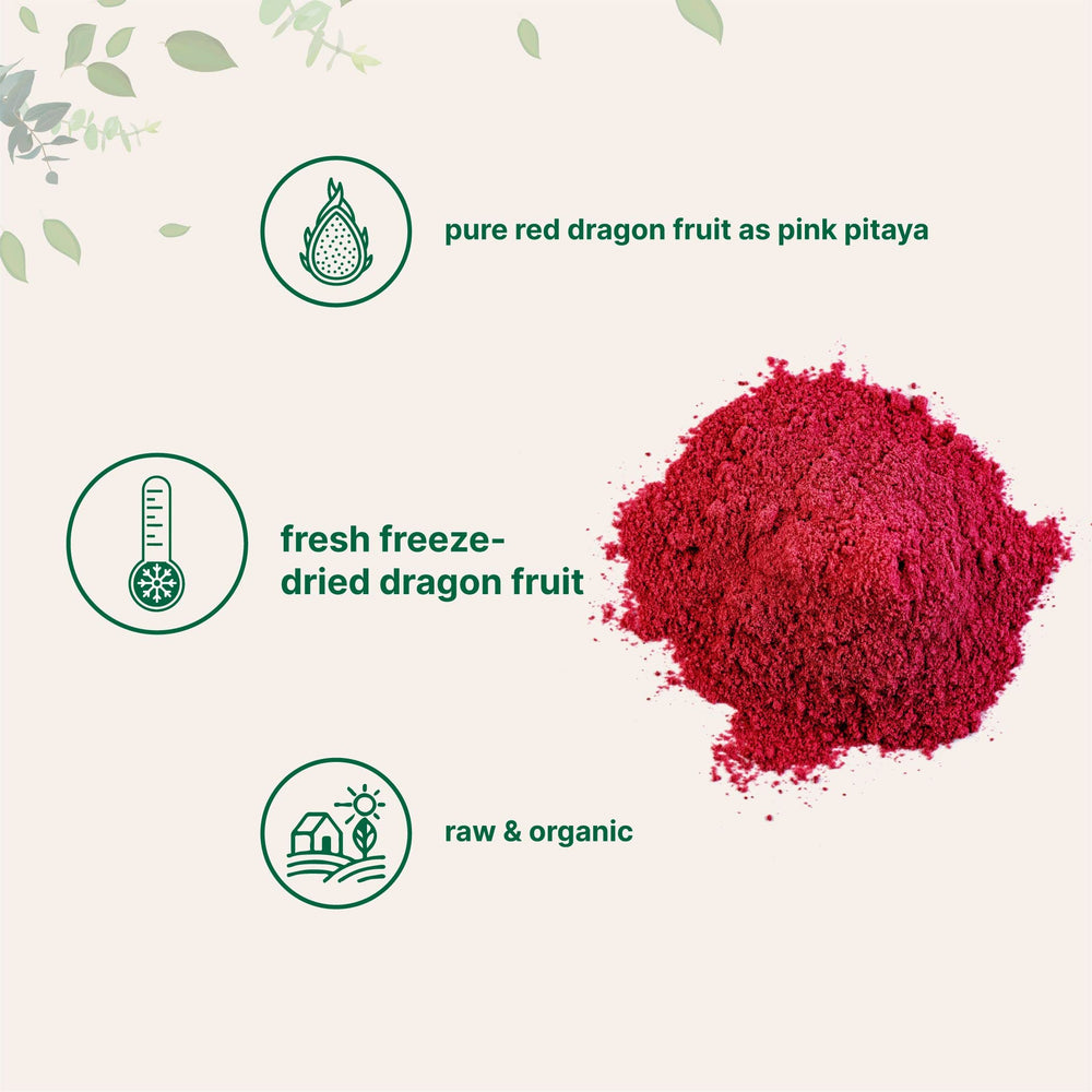Micro Ingredients Dragon Fruit Powder in a shake shows vibrant pink color.