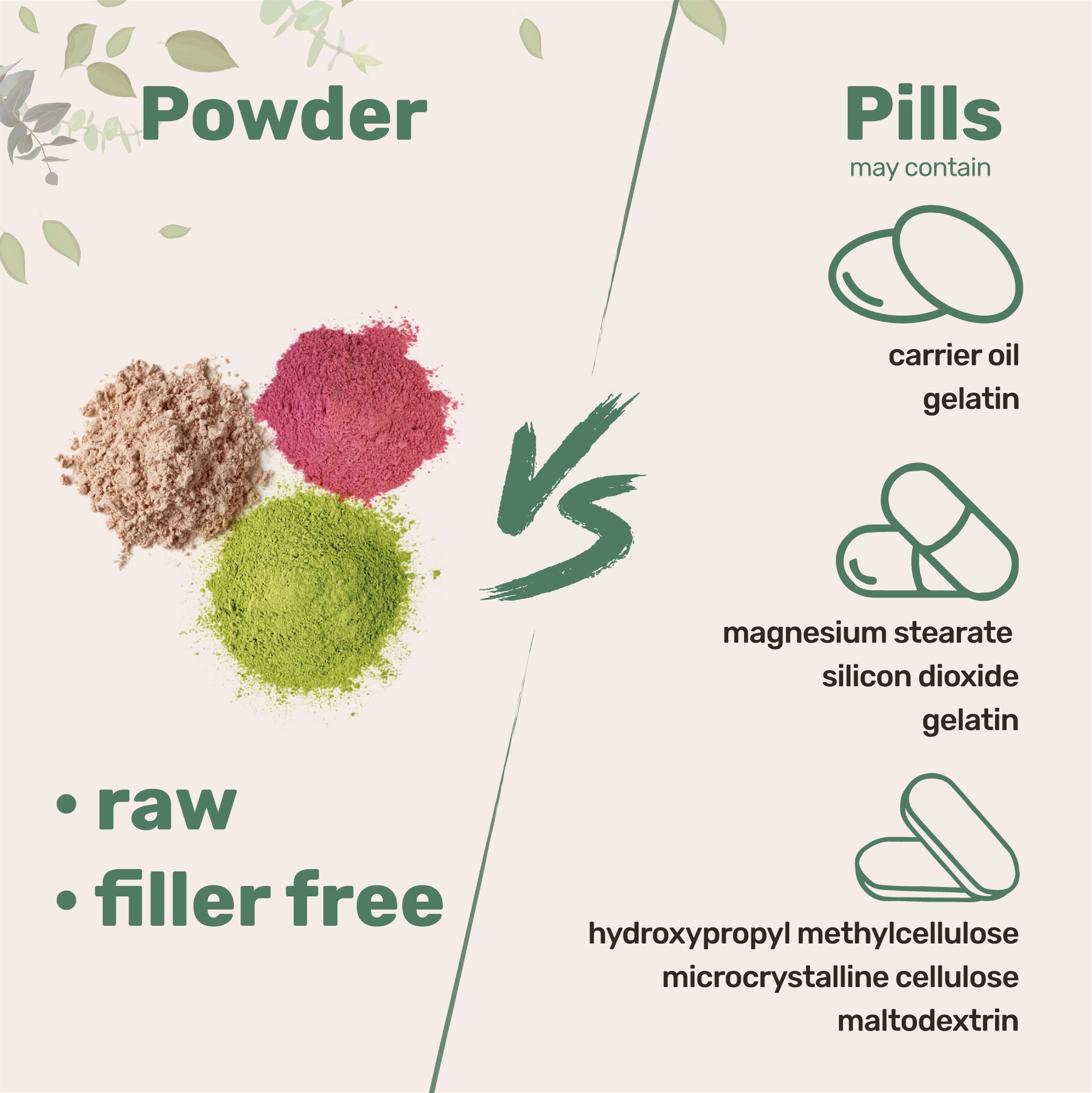 Micro Ingredients cranberry powder poured into a glass for daily wellness