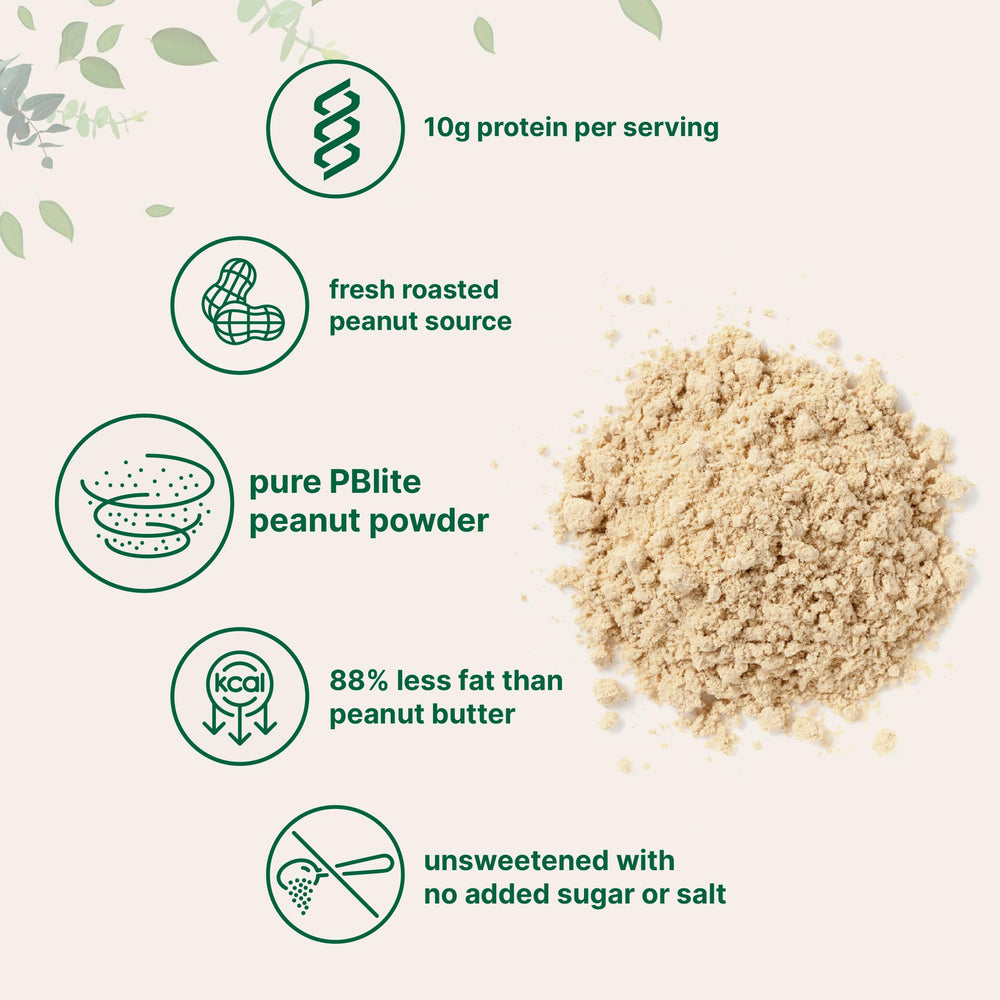 Micro Ingredients smoothie, yogurt, and oatmeal boost with peanut powder for healthier meals.