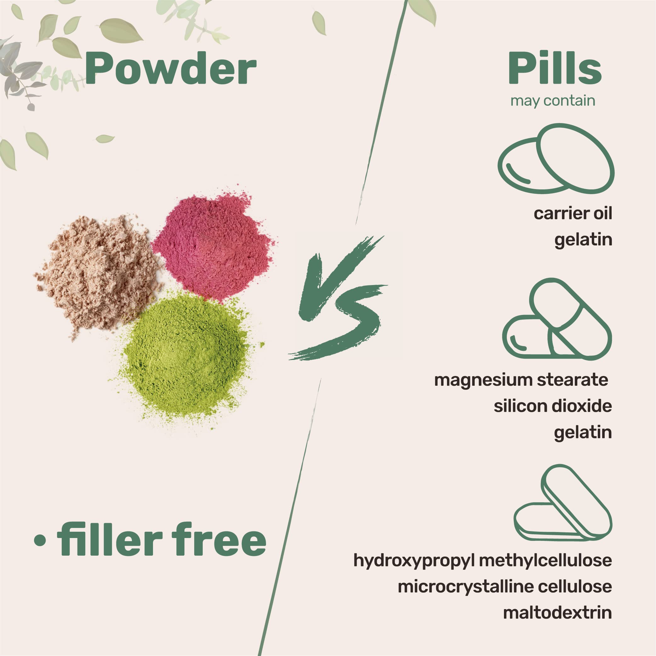 Xanthan gum powder offers non-GMO vegan-friendly option for plant-based cooking