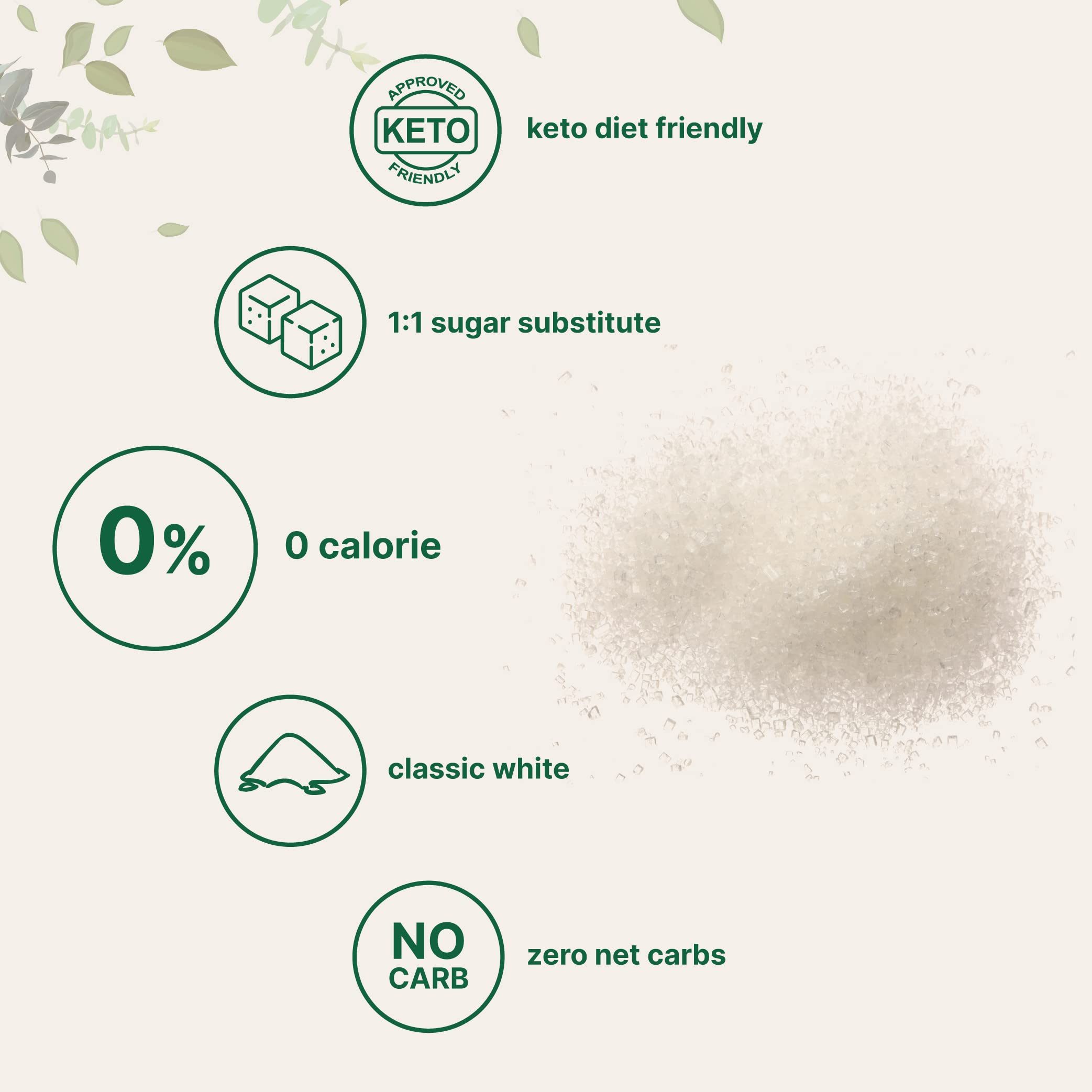 Micro Ingredients zero-calorie monk fruit-erythritol sweetener label highlights natural sweetness