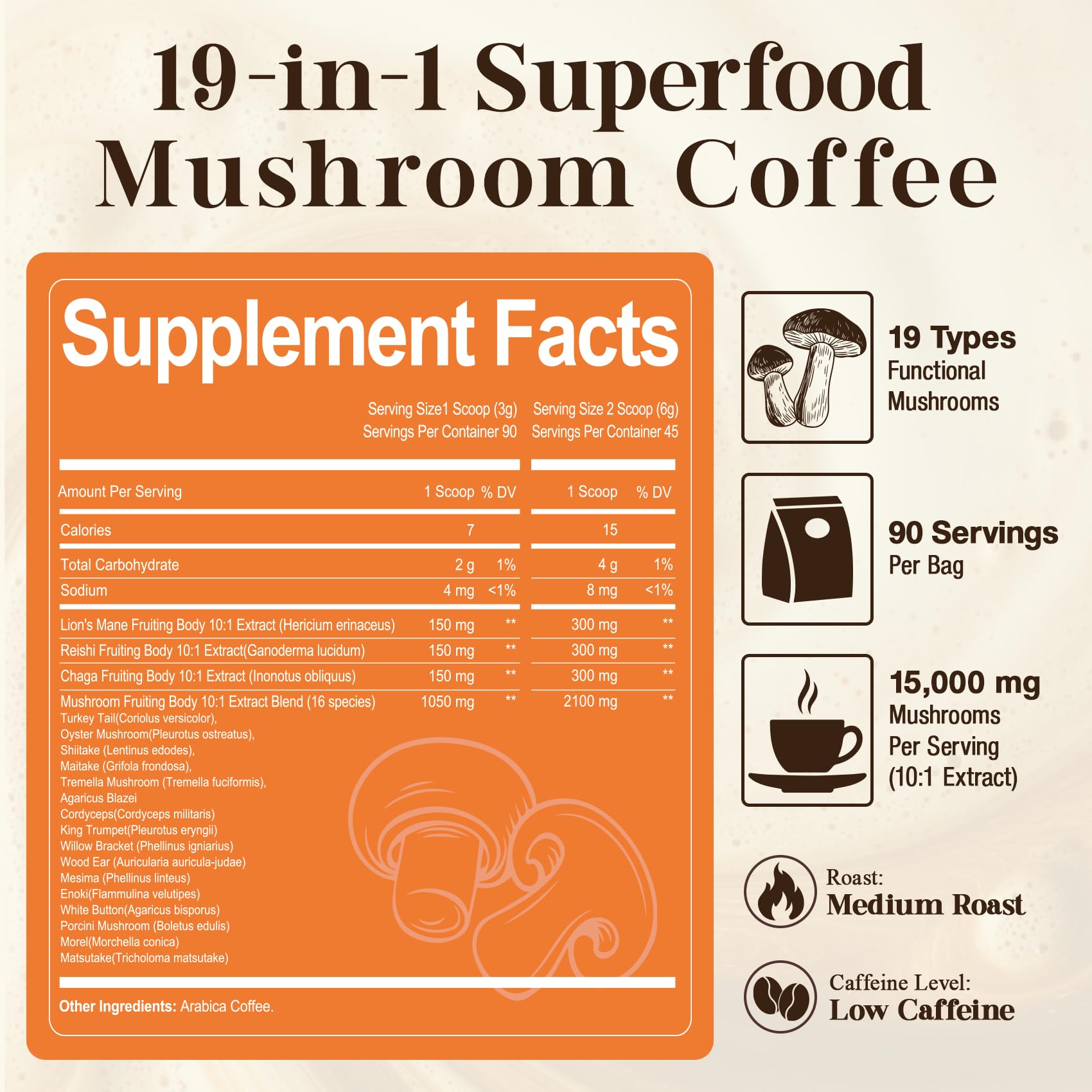 Bag on shelf highlights value and long-term use.