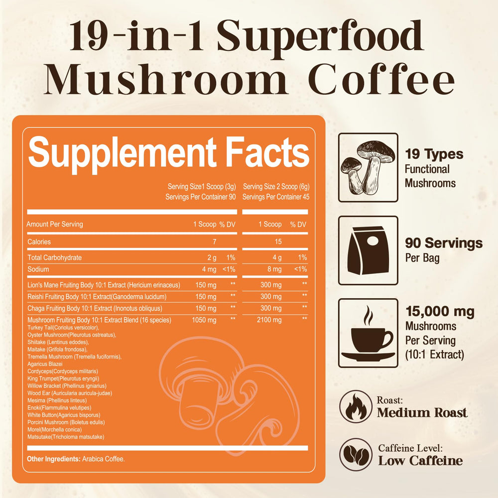 Bag on shelf highlights value and long-term use.