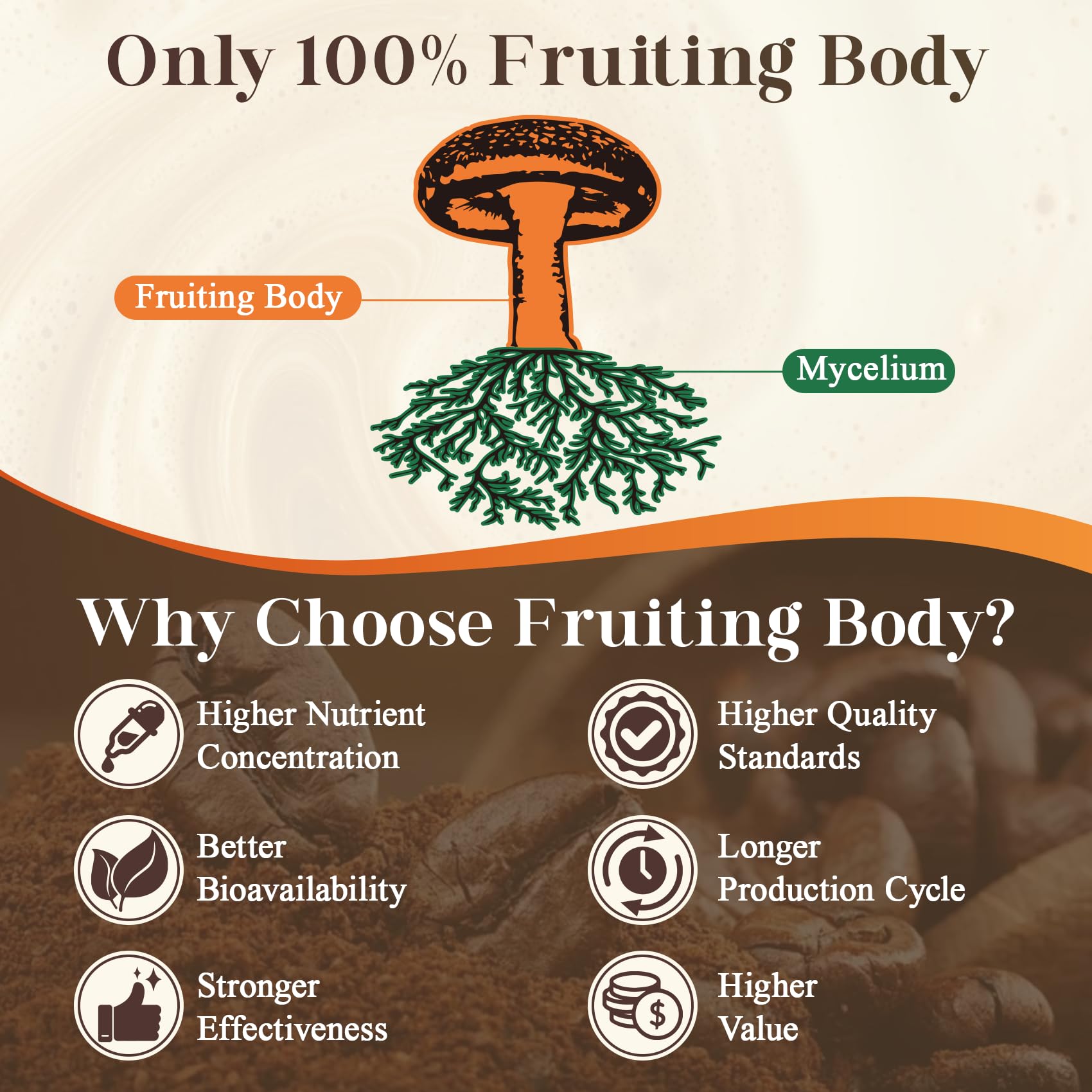 Migcopat label showing nutrition info and 90 servings.