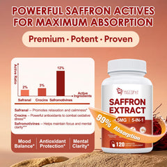 Migcopat saffron energy ginseng shot close-up for daytime vitality