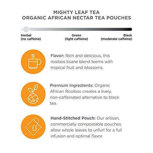 Origin from the Cederberg mountains shown on Mighty Leaf packaging.