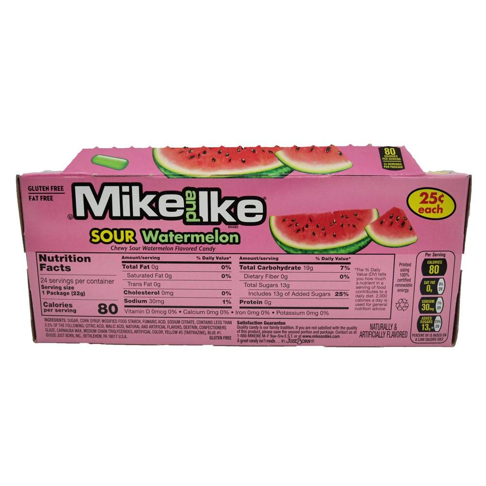 Mike and Ike party favors idea featuring chewy candies for celebrations