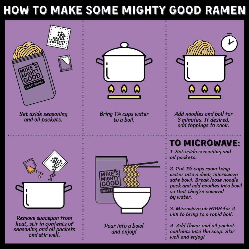 Spice packet from Mike's Mighty Good ramen kit, ready to customize heat