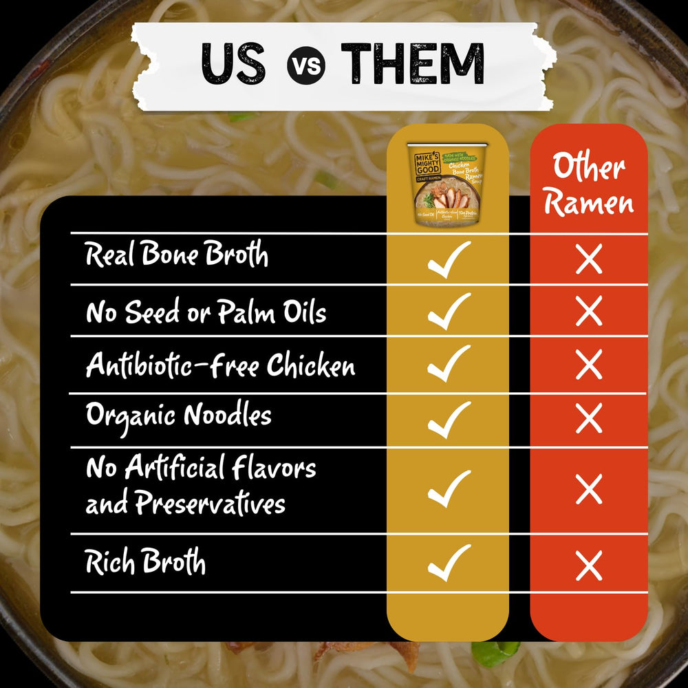 Mike's Mighty Good rich broth provides warm comfort in minutes.