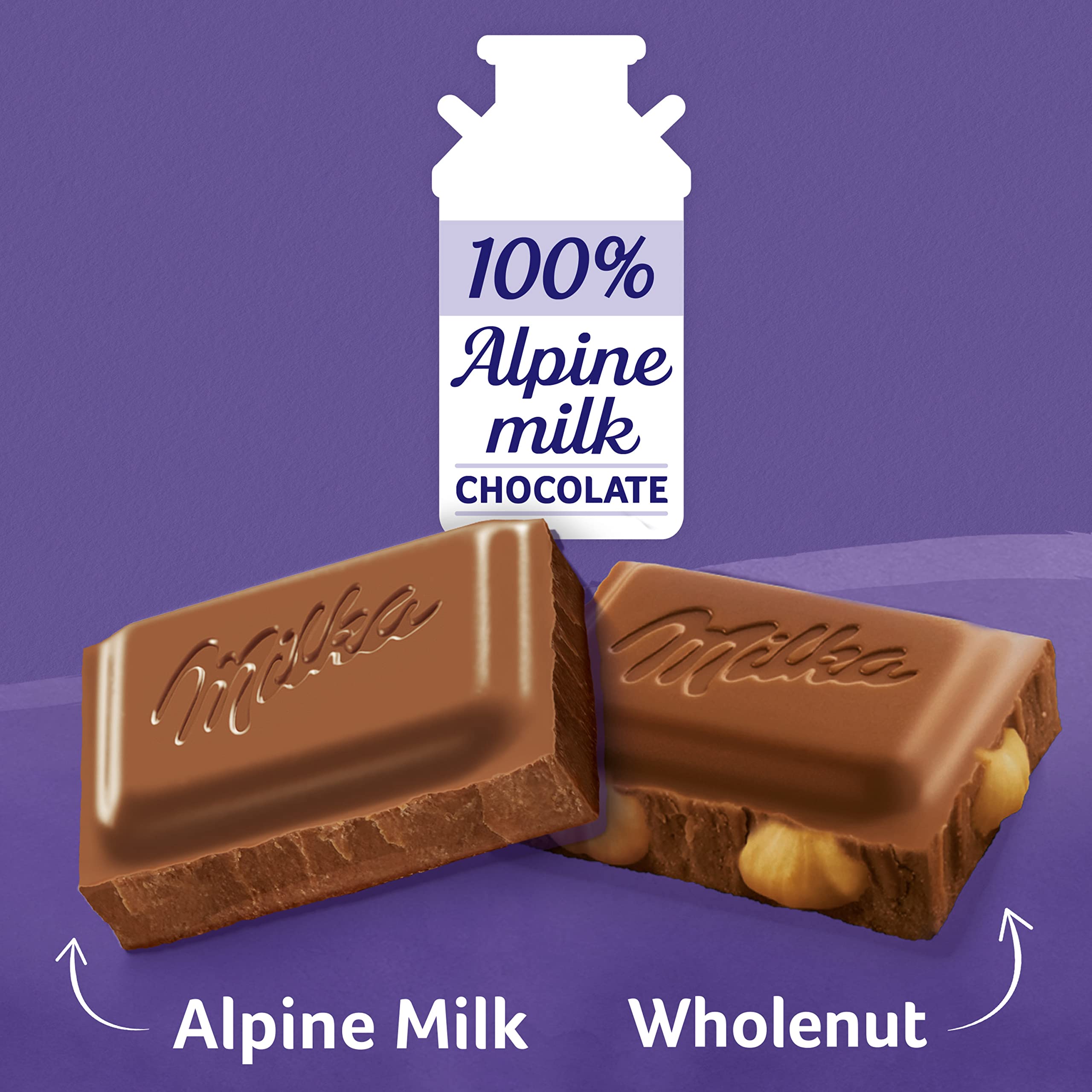 Milka bulk chocolate wraps showing individually wrapped bars for on-the-go.
