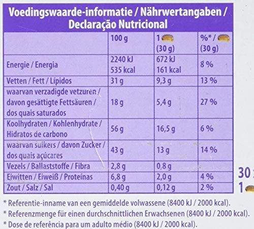 Milka Choco Wafer serving plate for snack time versatility