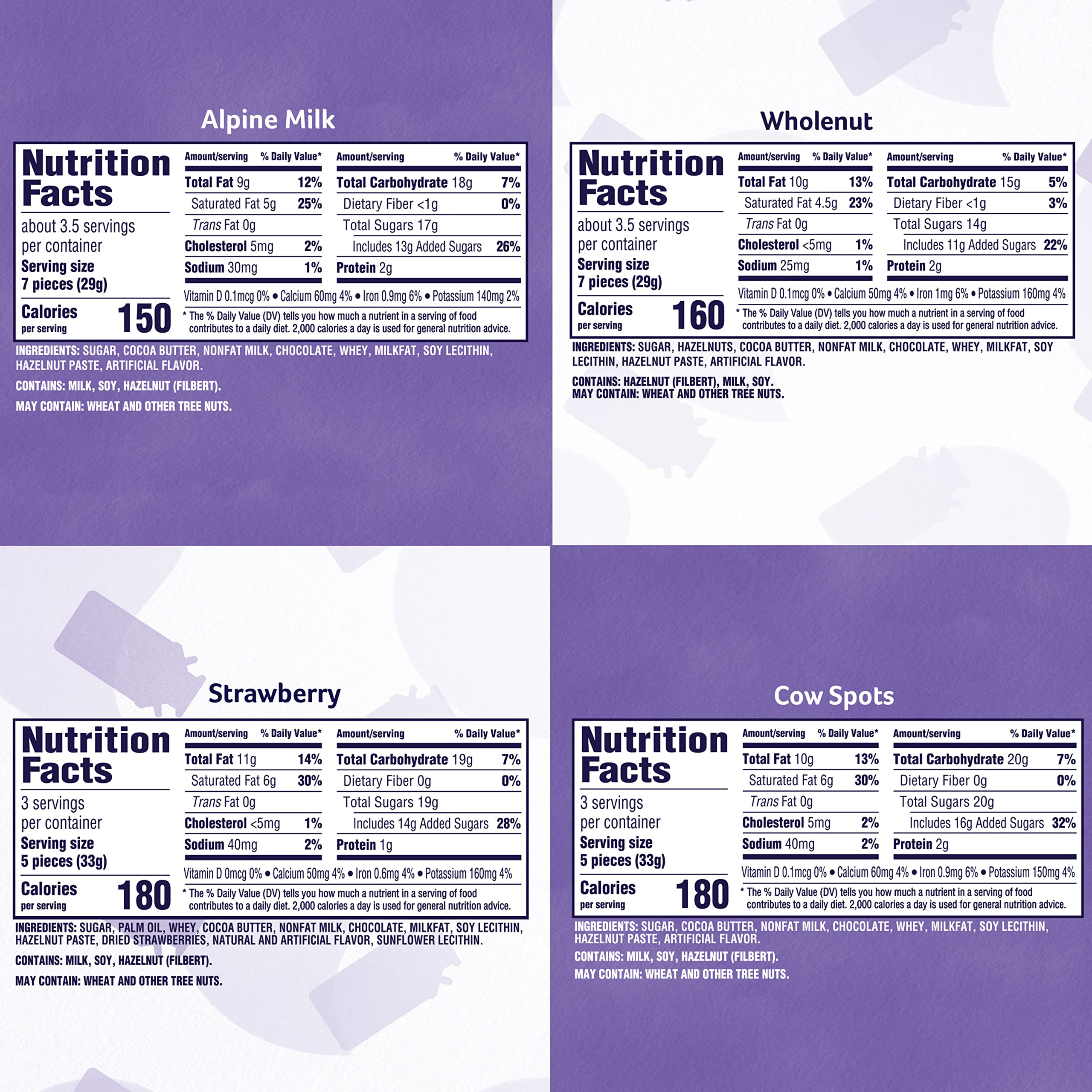 Milka Strawberry chocolate bar close-up, fruity notes pair well with afternoon coffee.