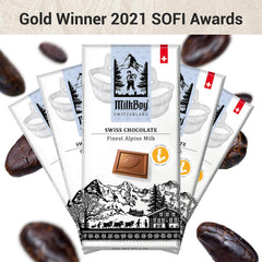 Milkboy Swiss Chocolates gift-packaging offers premium presentation ideal for gifting.