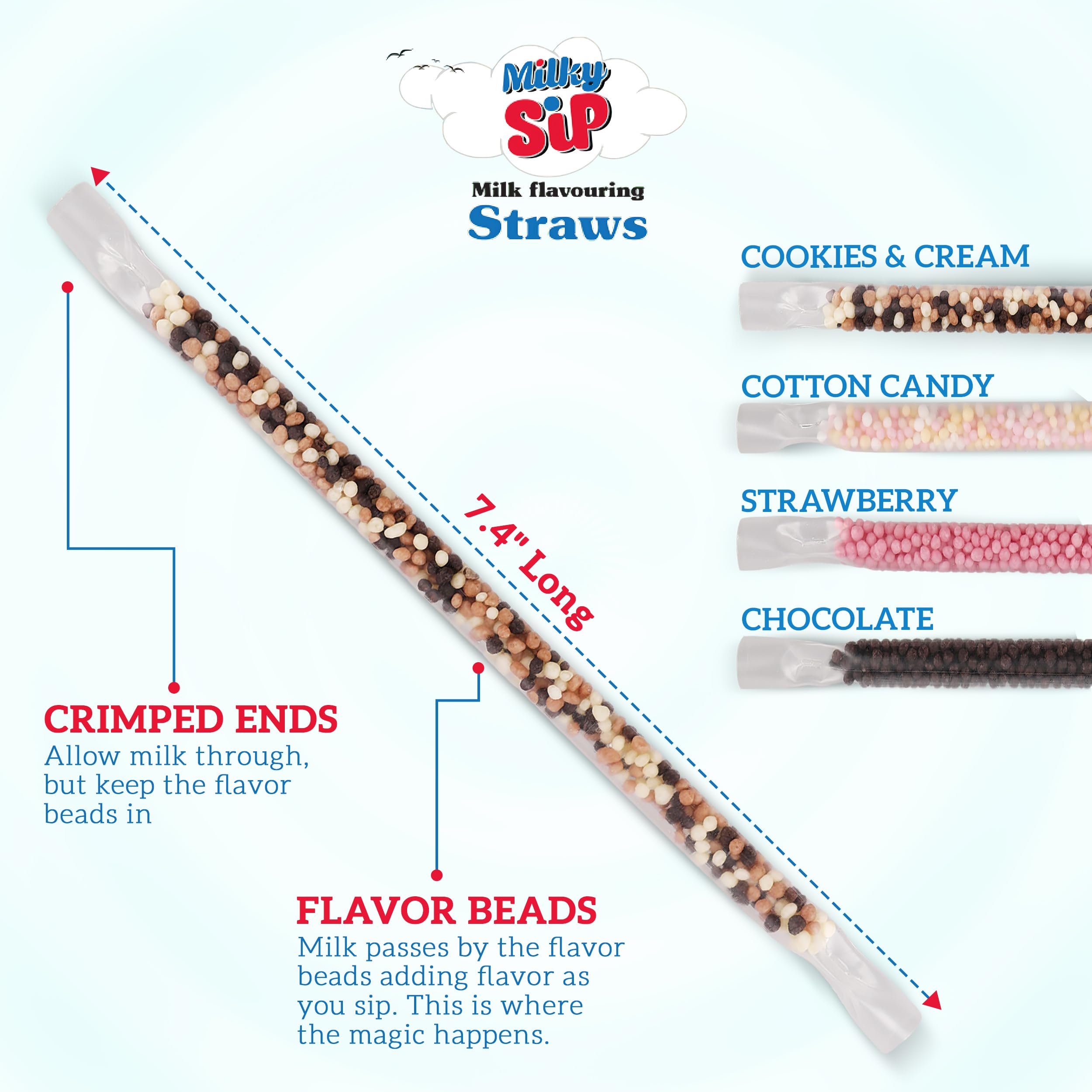 Milky Sip cotton-candy-straw-glass adds playful aroma and sweet taste