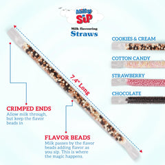 Milky Sip cotton-candy-straw-glass adds playful aroma and sweet taste