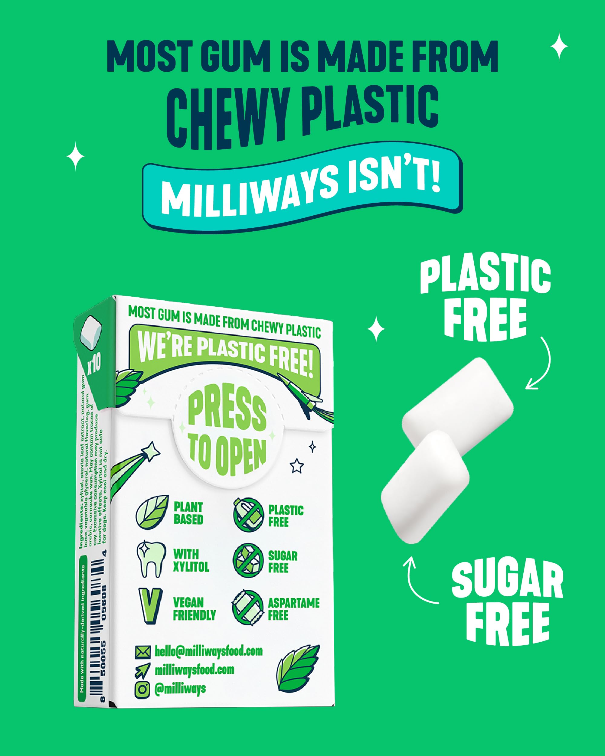 Milliways plastic-free packaging detail emphasizes eco-friendly gum.