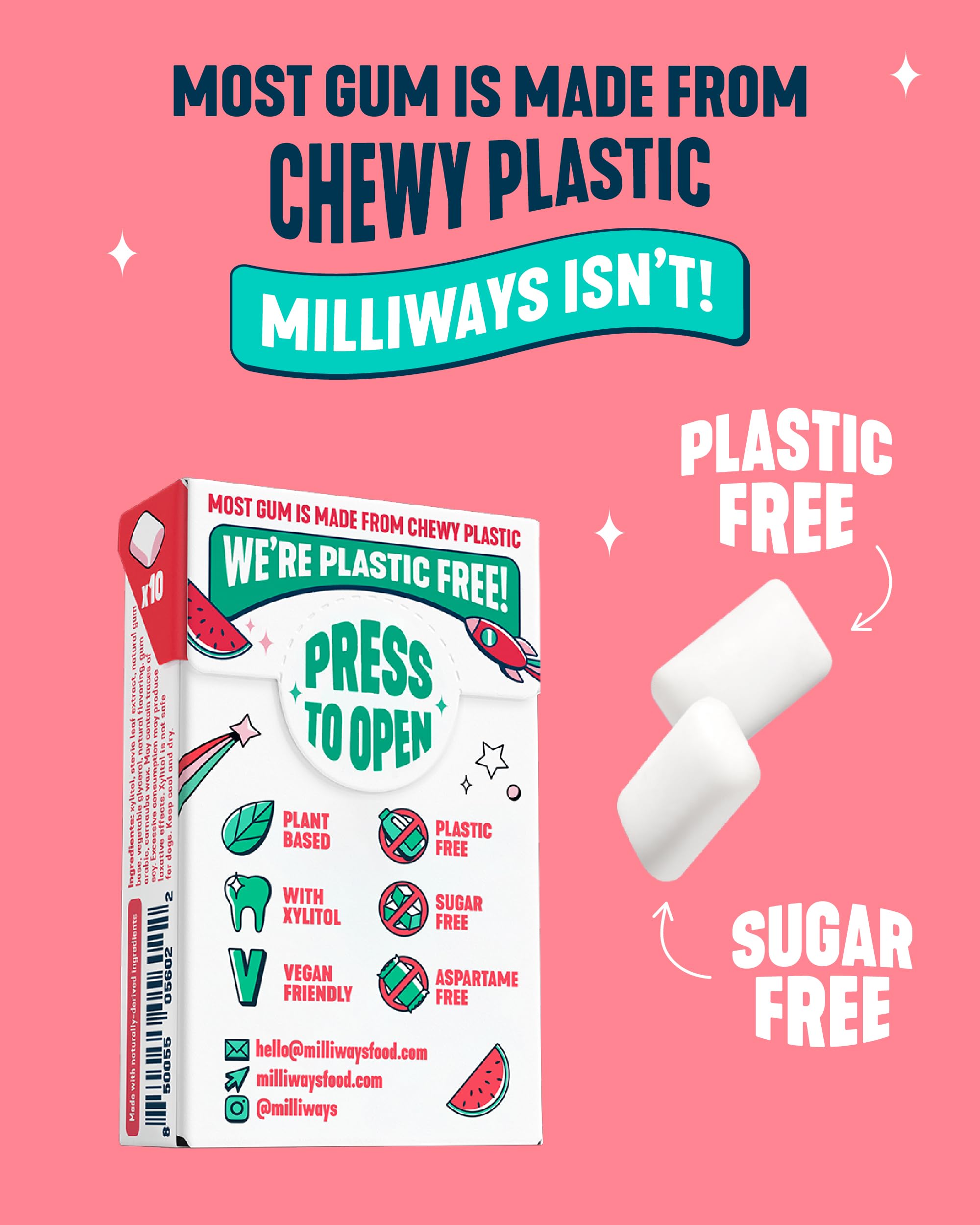 Milliways Watermelon gum packs display 10 pieces per compact tray for travel.