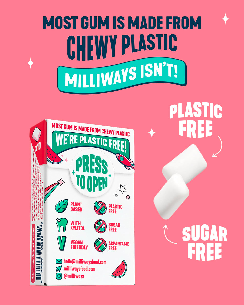 Milliways Watermelon gum packs display 10 pieces per compact tray for travel.