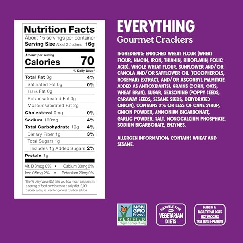 Milton's Craft Bakers Everything Crackers close-up seeds; crisp texture ideal for dips.