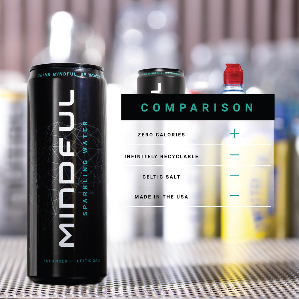 MINDFUL Sparkling Water on a desk setup suggests focused, refreshing hydration during work.