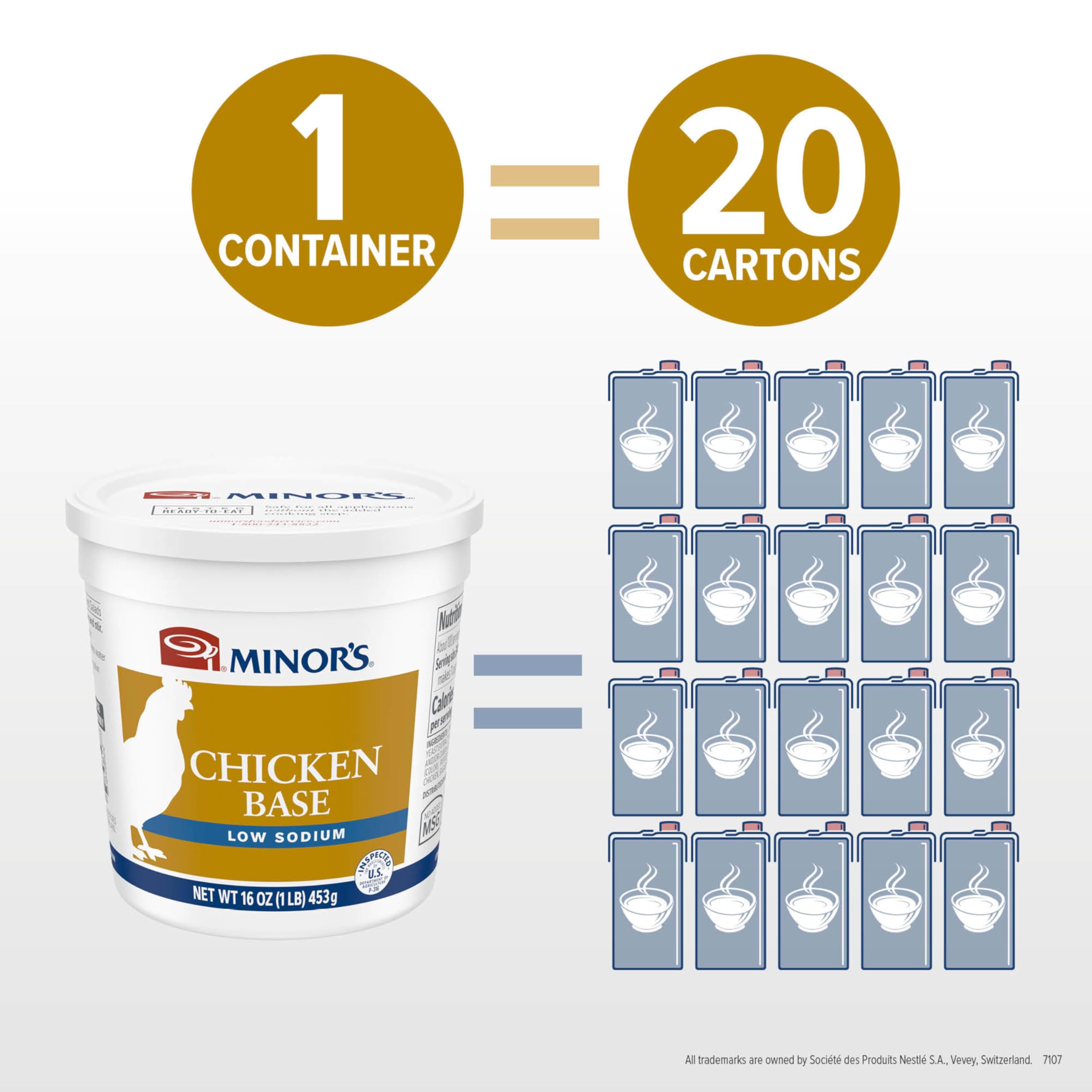 MINOR'S Chicken Base dissolving in water creates ready stock quickly.