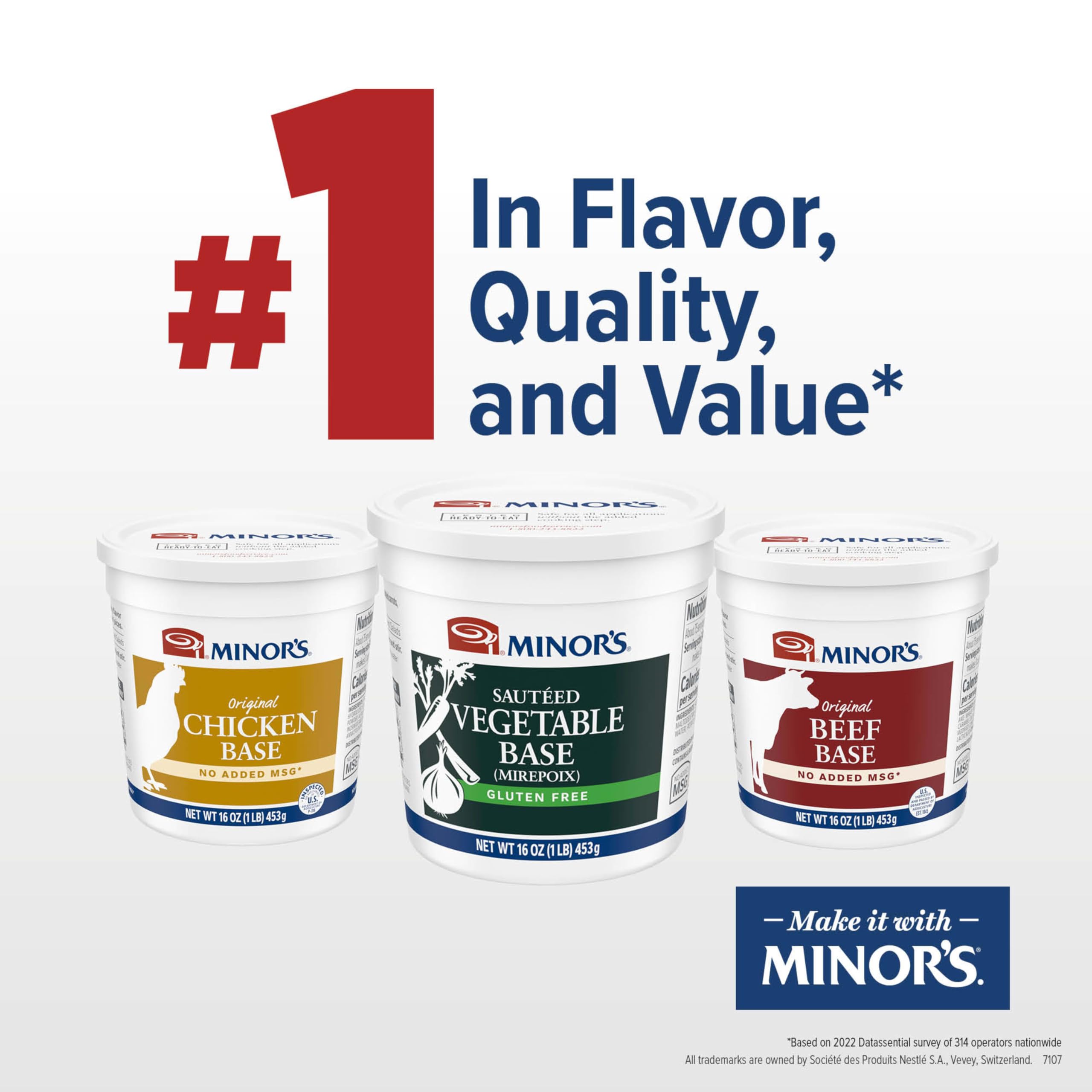 MINOR'S Mirepoix gluten-free mark signals versatile use