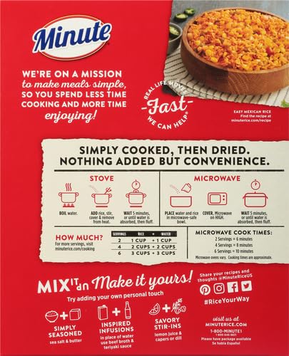 Minute White Rice label notes gluten-free and Non-GMO status.
