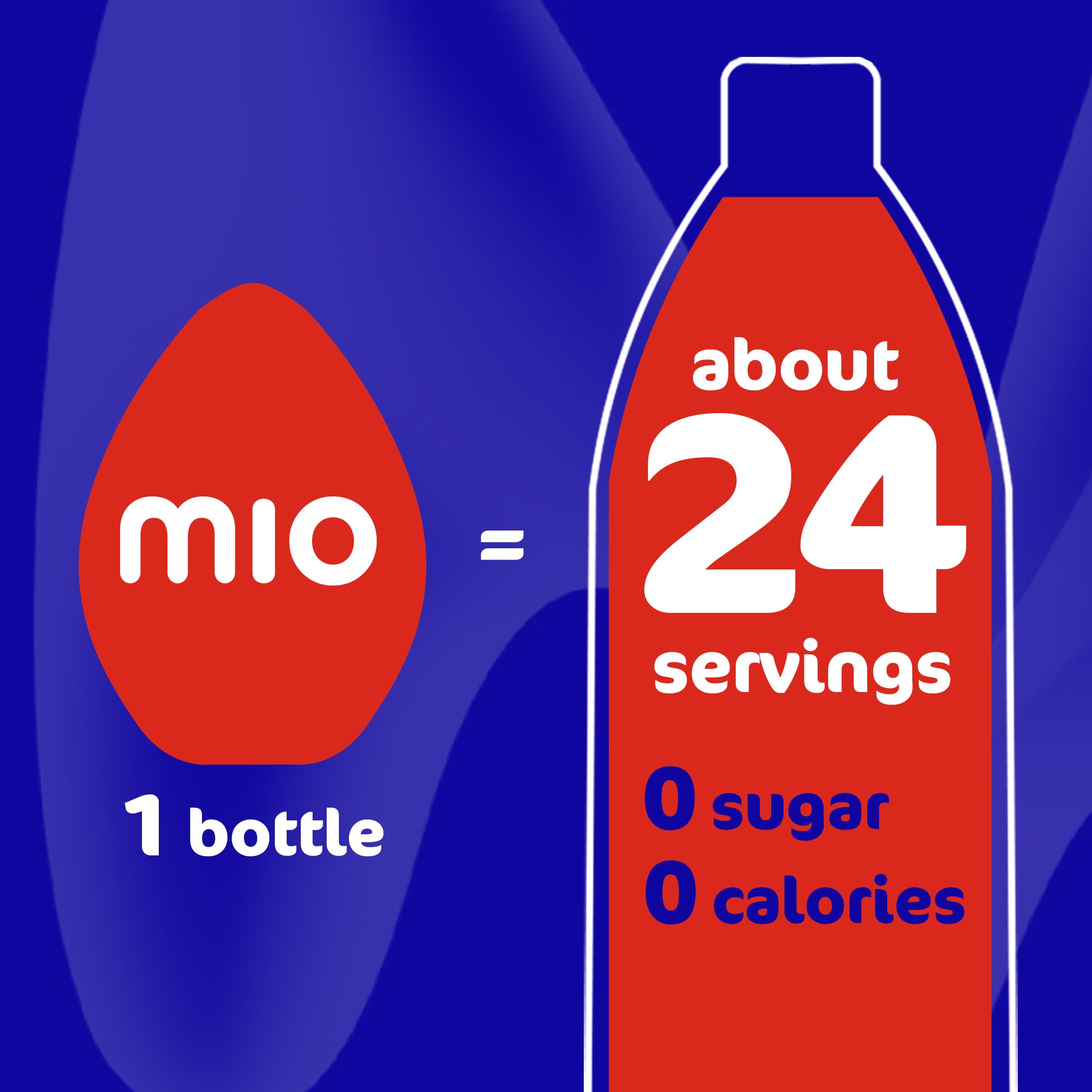 Mio Energy Acai Berry water mix demonstrates easy flavor integration.