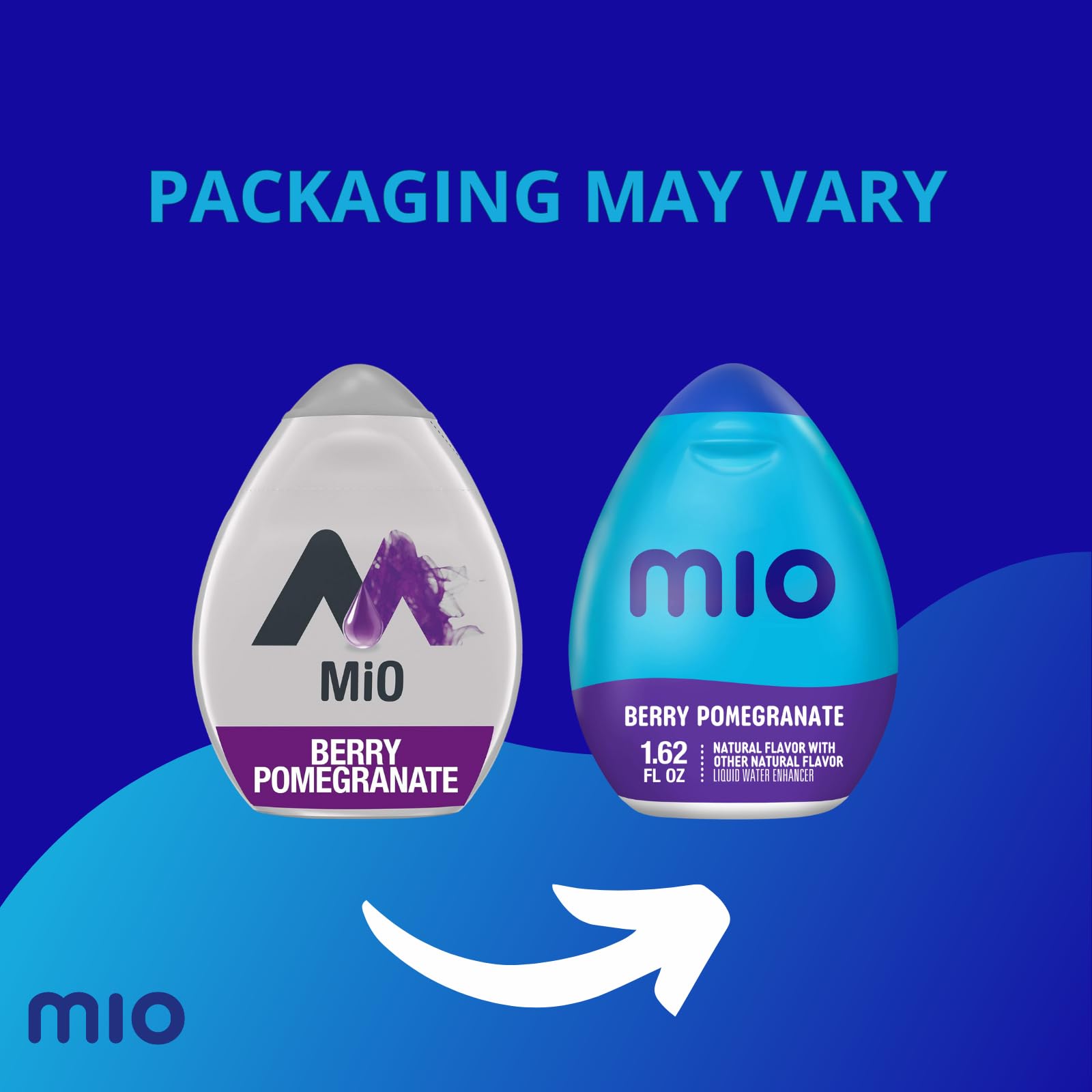 Graphic of Mio Energy bottle with caffeine and B-vitamins icons.