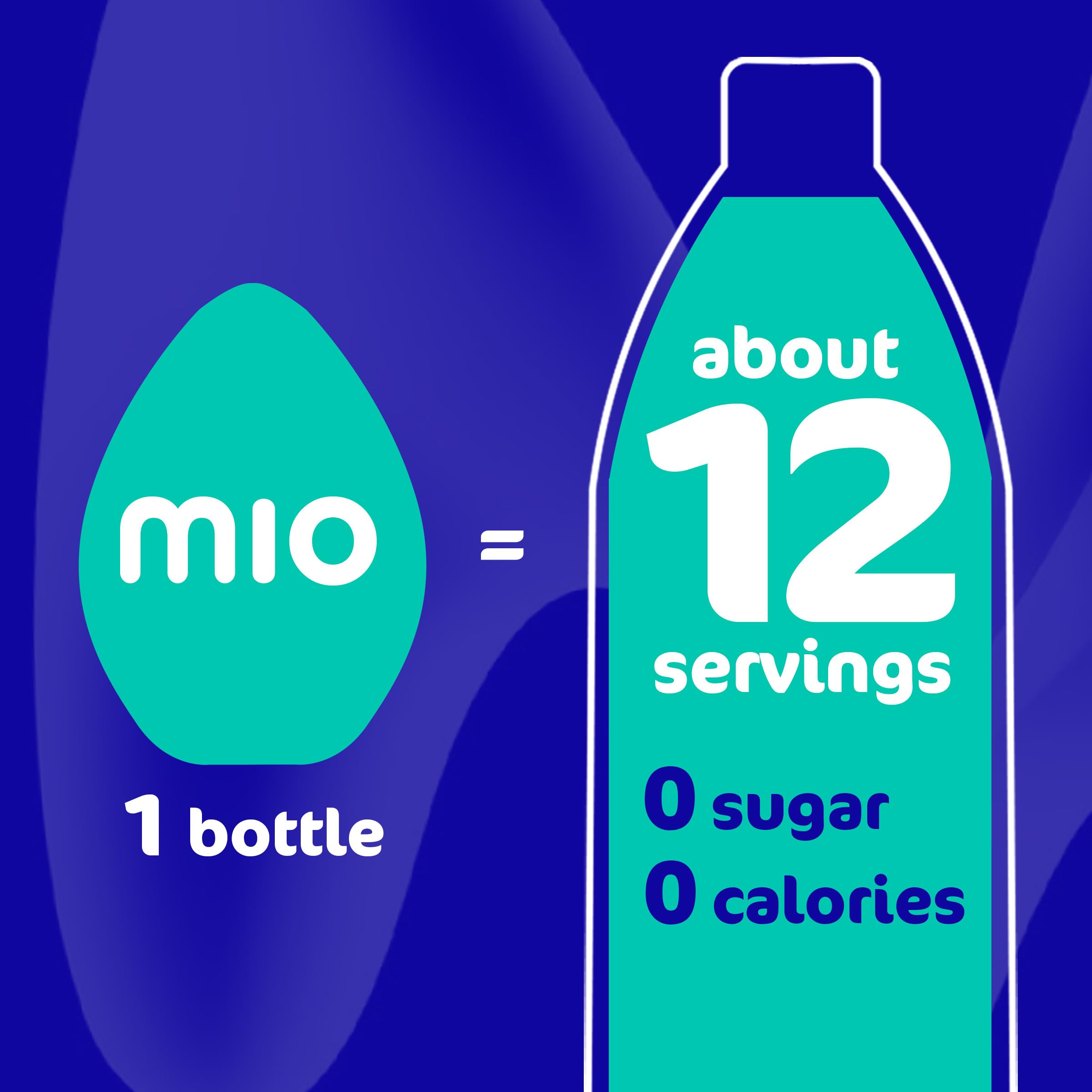 12 servings per bottle graphic showing practical daily use