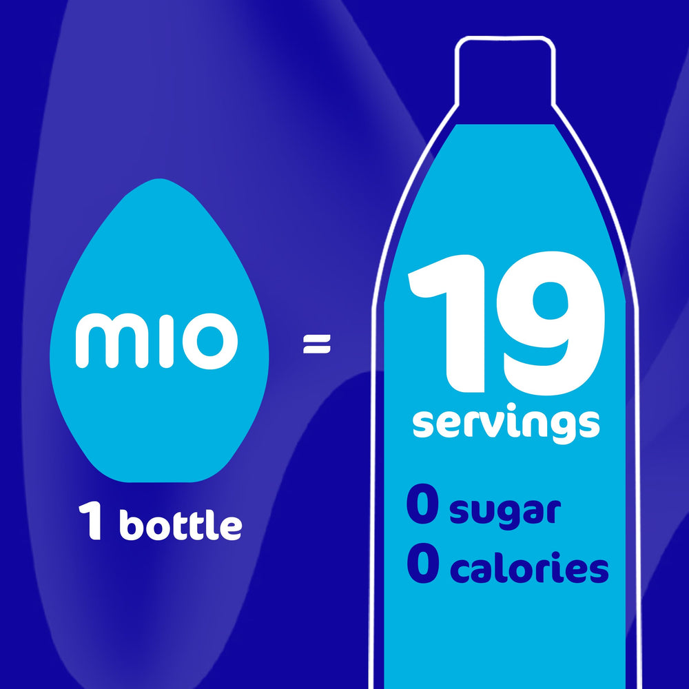 Mio bottle on a store shelf displaying pack-two option.