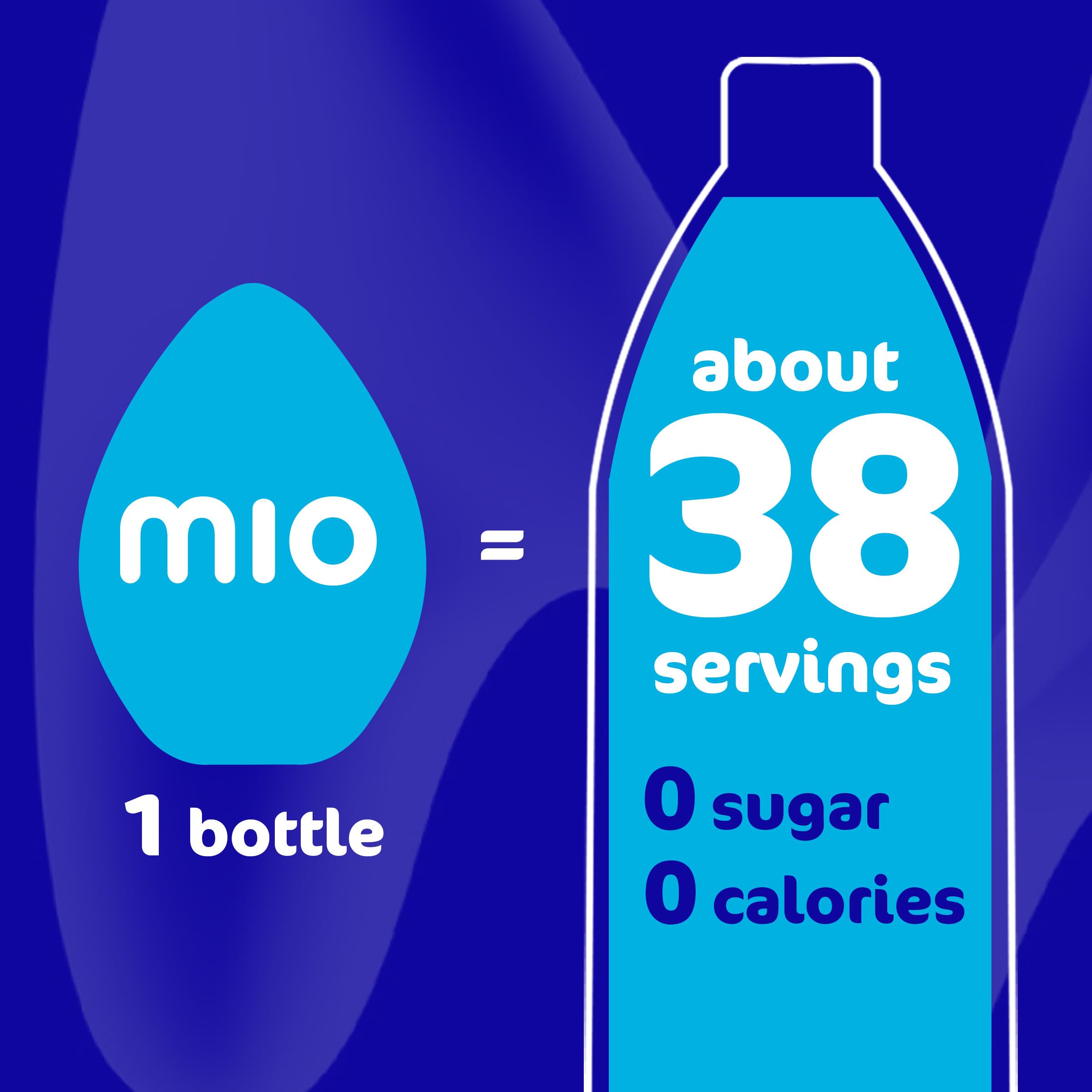 Chilled Mio Orange Tangerine bottle sits in the fridge ready.