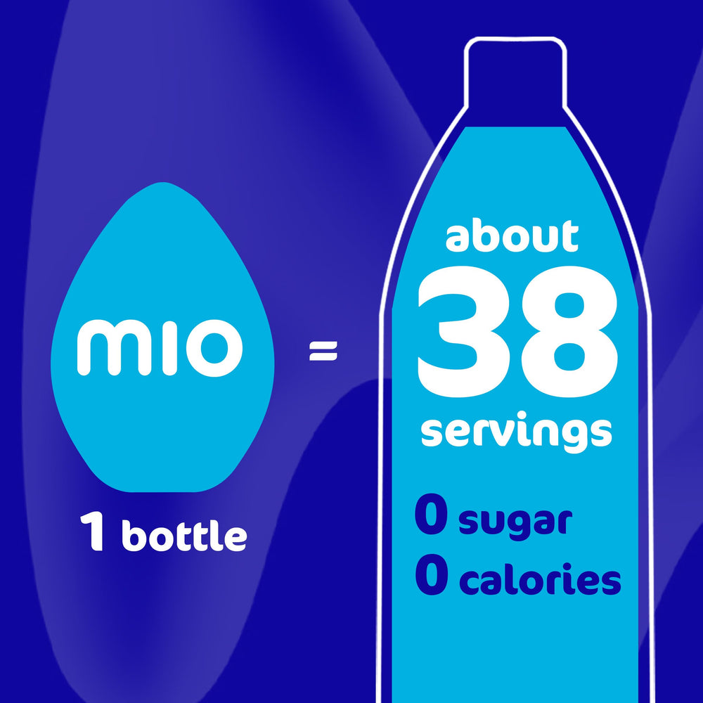 Chilled Mio Orange Tangerine bottle sits in the fridge ready.
