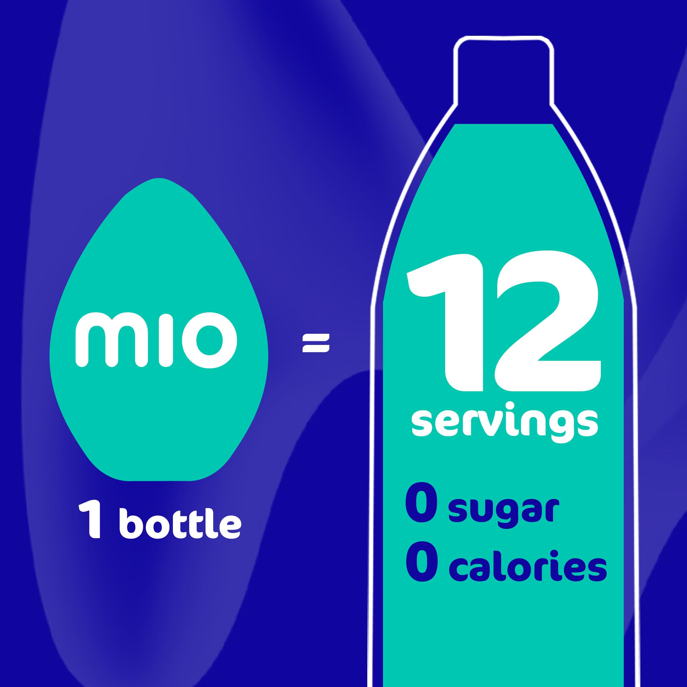 Mio Sport Arctic Grape bottle being poured into a cup.